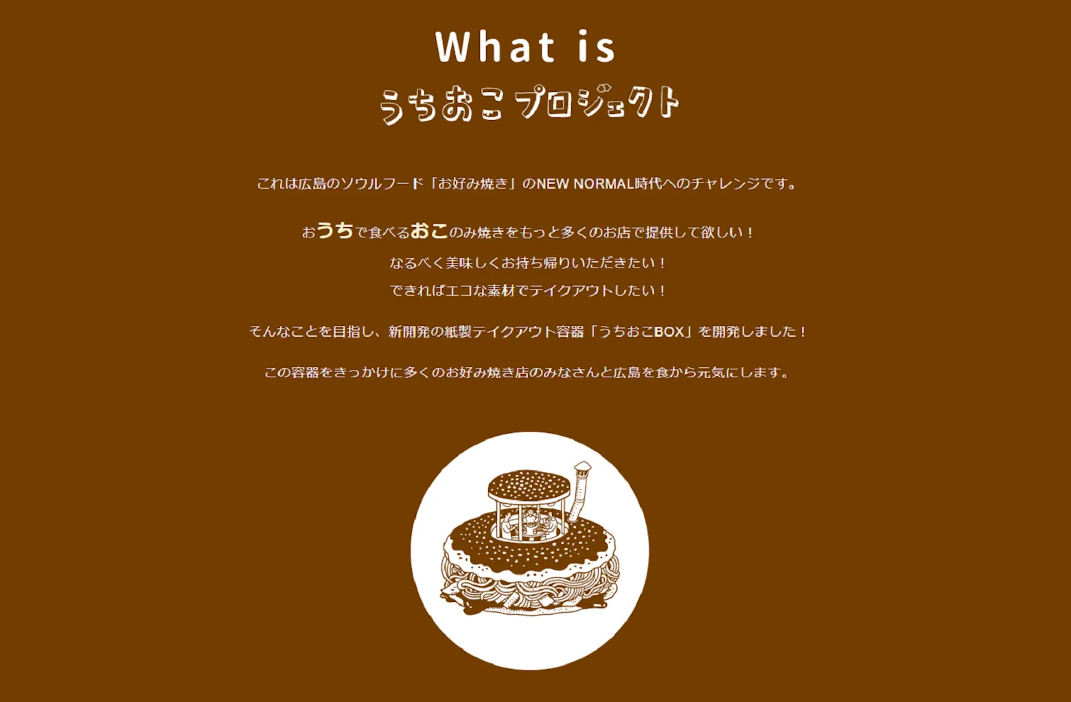 広島県 うちおこプロジェクト
